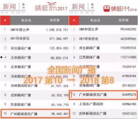 爆料广州新闻最新消息,聚焦城市热点事件与动态
